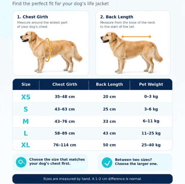 AquaPaw™ - The belt that keeps your dog safe in the water